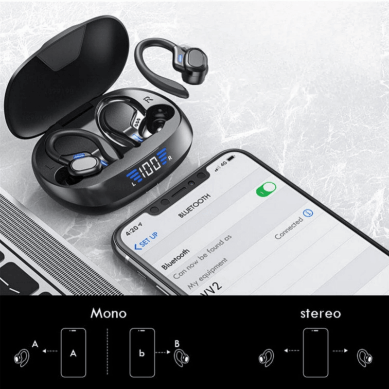 🎧AURICULARES DEPORTIVOS INALAMBRICOS BLUETOOTH™